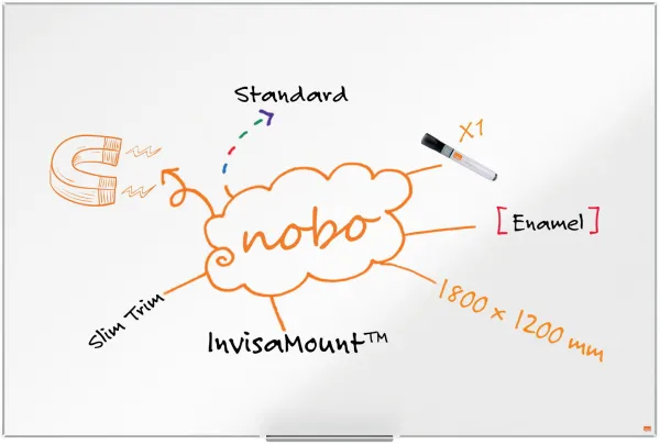 Nobo Impression Pro emaljeret whiteboard 180x120cm hvid